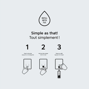 Instructions for refilling a product with TUC on a white background