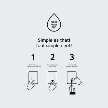 Instructions for refilling a product with TUC on a white background