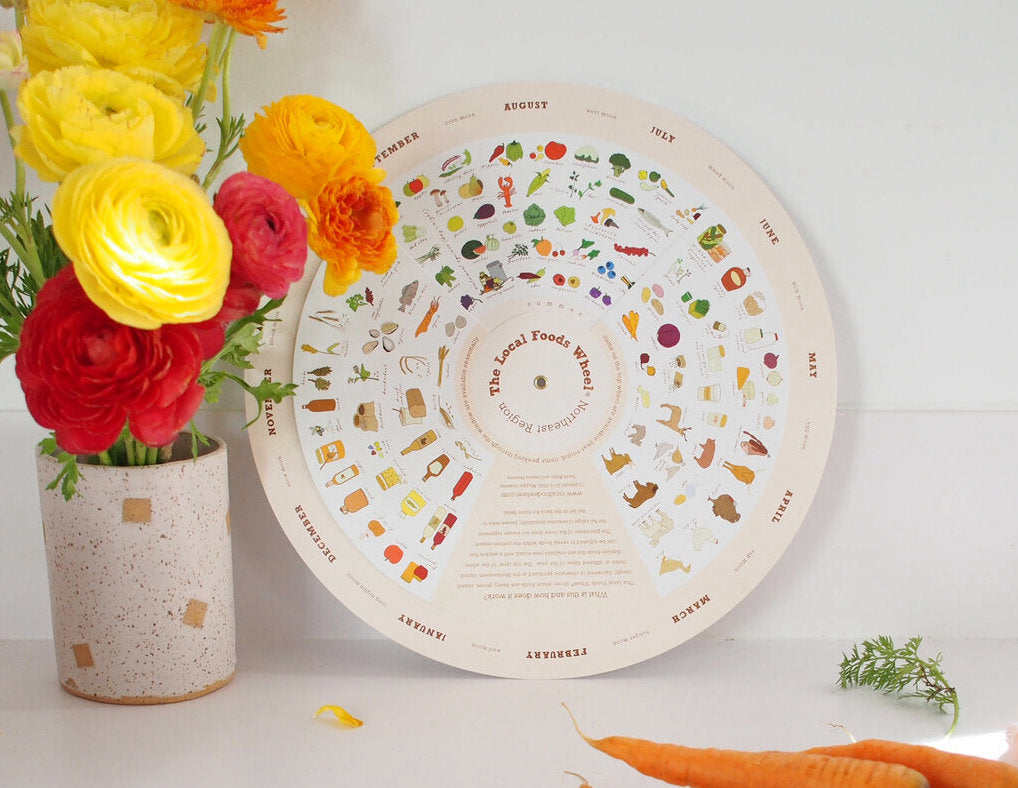Northeast Local Foods Wheel