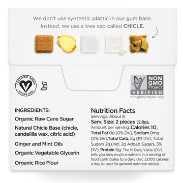 Ginger Gum - Simply Gum