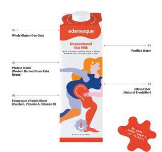 Unsweetened Oat Milk